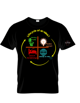 Black Cotton Printed Regular T-Shirt For Men & Women 2